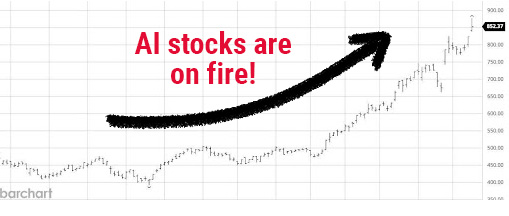 Chart - AI Stocks Are on Fire